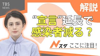 【解説】“宣言”延長へ、６月２０日までに感染者減る？人流•緩和措置•変異ウイルスに注目