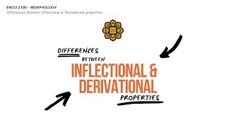 ENCO2105 Differences between Inflectional and Derivational Properties.