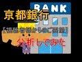 【株価予測】京都銀行を分析してみた【視聴者様からのご要望】　令和元年-10