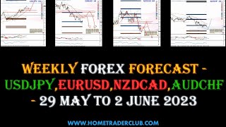 Forex Weekly Forecast | EURUSD,USDJPY,NZDCAD,AUDCHF |   29 May - 2 June 2023