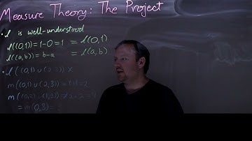 Measure Theory 01 - The Project of Defining the Measure of a Set of Reals