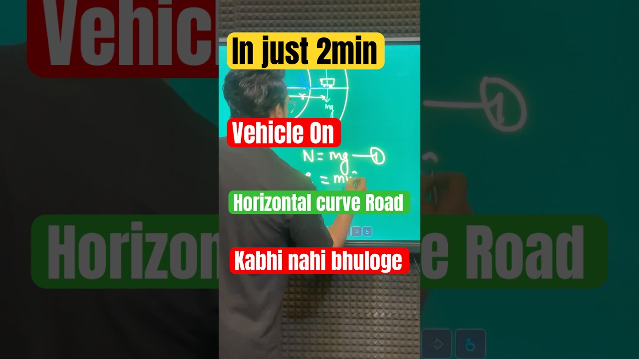 Vehicle on horizontal curve road | 