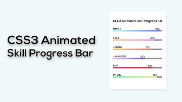 Animated skills Progress bar using only HTML & CSS -- CSS3 progress bar(With Source Code))