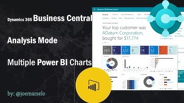 Analysis Mode in Microsoft Dynamics 365 Business Central | Multiple Power BI Dashboard