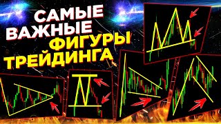 Эти ФИГУРЫ Должен Знать Каждый Трейдер! Графические Фигуры И Трейдинг! Теханализ Бинарные Опционы!