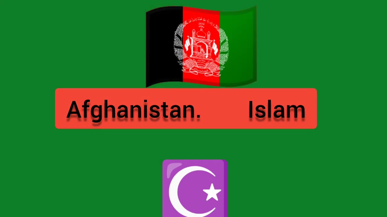 Religions of the countries