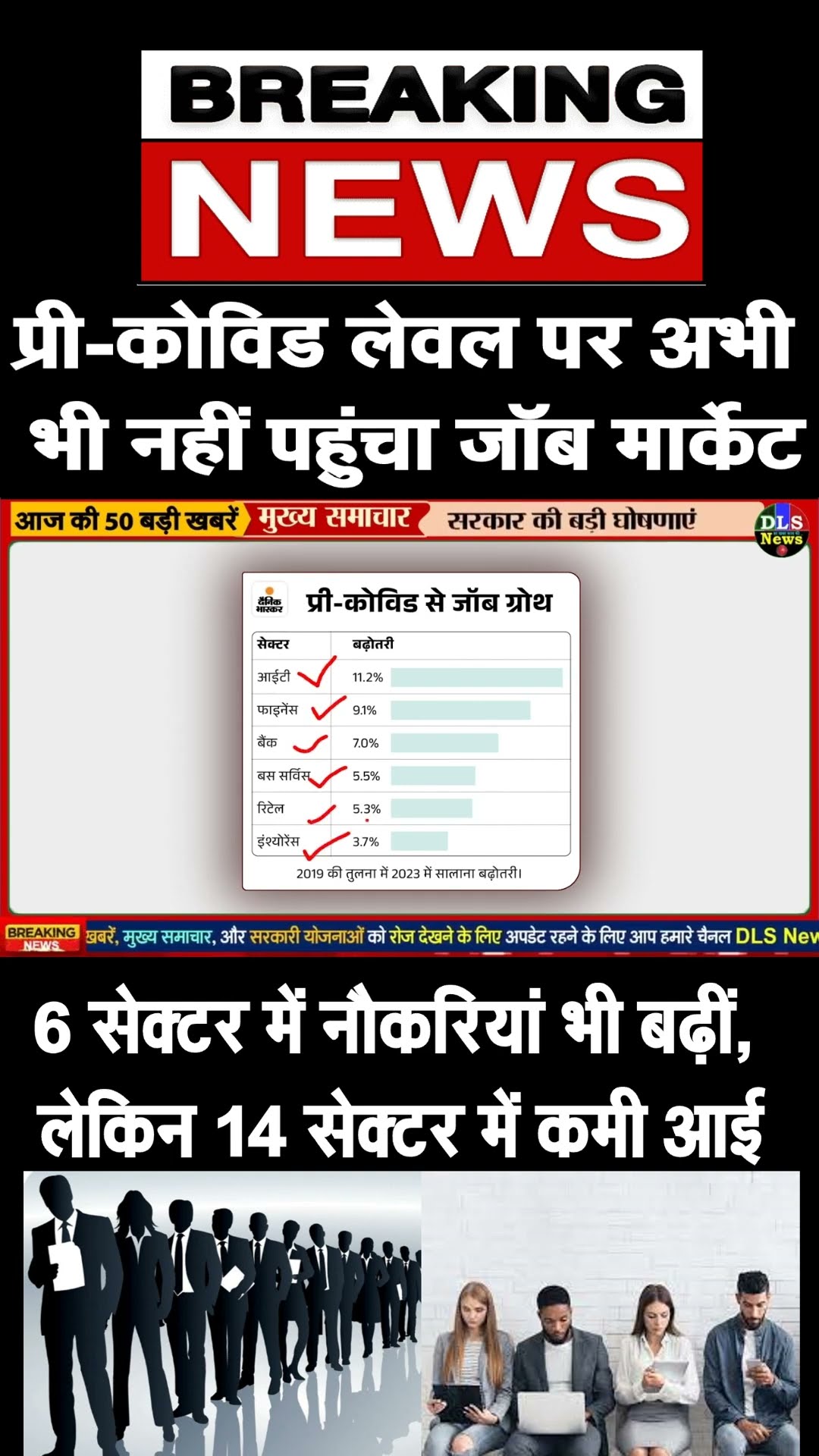 Jobs News After Covid  #dlsnews #news #today_breaking_news