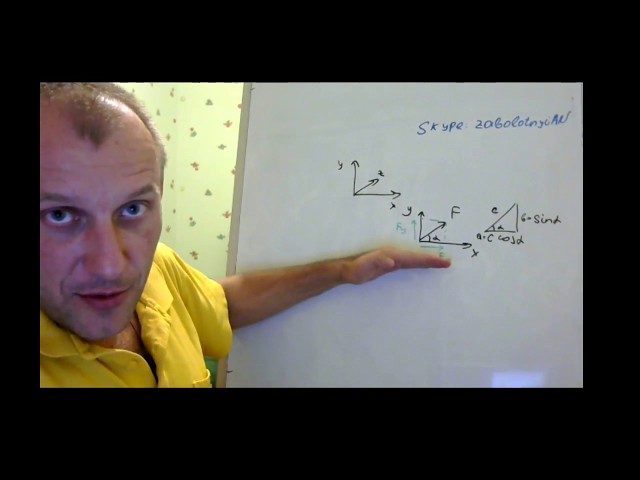 Что такое Проекция силы, Момент. Как перенести силу. Сопромат, сложное сопротивление