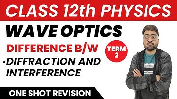 Wave optics class 12 Physics || Difference between Diffraction and Interference || Term 2 Physics ||