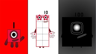 Looking Uncannyblock Valley Band 100 1 To 100 Season-1 Cool Song Sounds