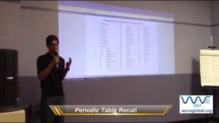Periodic Table Recall Demo