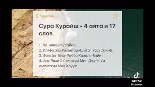 САМЫЕ КОРОТКИЕ СУРЫ КОТОРЫЙ ТЫ ОЧЕНЬ БЫСТРО МОЖЕШЬ ВЫУЧИТЬ НАИЗУСТЬ