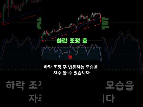 <strong>EMA</strong> 이동평균선 지지저항 매매법 2 feat 스토캐스틱  #매매전략 #코인투자