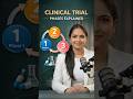 Clinical Trial Phases Every CDM Must Know (Day 2/100)
