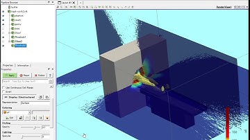 Monte Carlo simulation and visualization of scattered radiation distribution in CT examination room