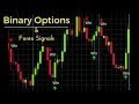 Video: Opzioni Binarie Vs Trading Forex Classico
