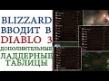 Diablo 3: Blizzard вводит дополнительные расширенные ладдерные таблицы начиная с 23 сезона 2.7.0