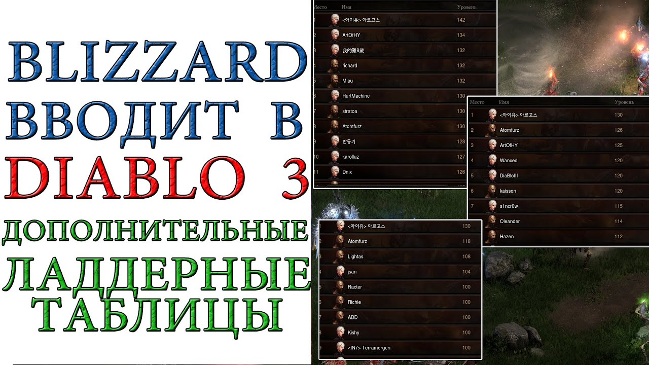 Blizzard ввести код. Таблица стартов Diablo 4.