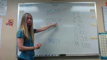 Adding and Subtracting Roman Numerals