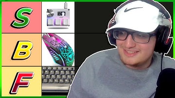 Ultimate GD Input Method Tier List.