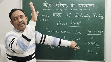 शेयर बाजार में इंट्राडे ट्रेडिंग की  Pivot Point विधि  Intraday Trading Pivot Point Method
