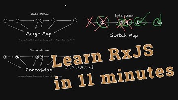 Master RxJS  Reactive Programming -  SwitchMap vs ConcatMap vs MergeMap