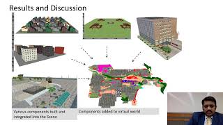 Dr. Magesh Chandramouli - Virtual Cities: Planning and Design using VR and Genetic Algorithms