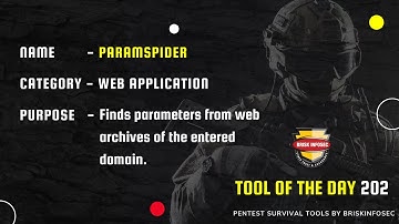 ParamSpider | Parameter Discovery Suite | Briskinfosec