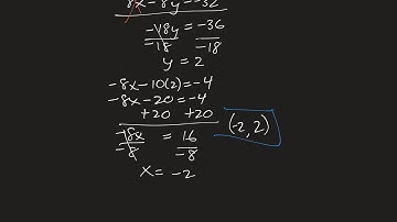 Solving Systems of Equations Using Elimination