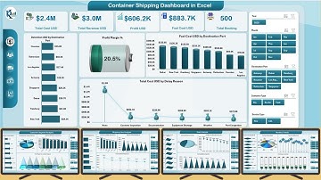 Container Shipping Dashboard in Excel