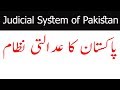 Judiciary System of Pakistan by CExam