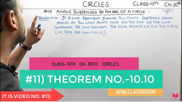 11- Theorem 10.10- If a line segment joining two points subtends equal angles at two other point