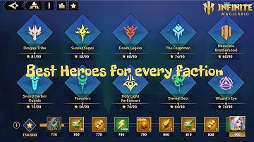 Faction Abyss Guide [Infinite Magicraid]