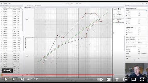 Importing non-USGS Data into the Sediment Rating Curve Analysis Tool (Version 6.2)