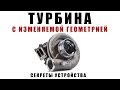 ТУРБИНА С ИЗМЕНЯЕМОЙ ГЕОМЕТРИЕЙ. Устройство, анимация, советы эксплуатации.