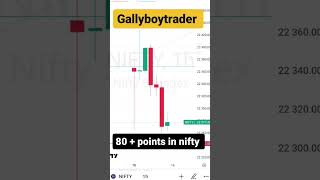 Trading सख Trading Simple Hai Gallyboytrader