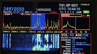 CW DX Pileup on 12 Meters