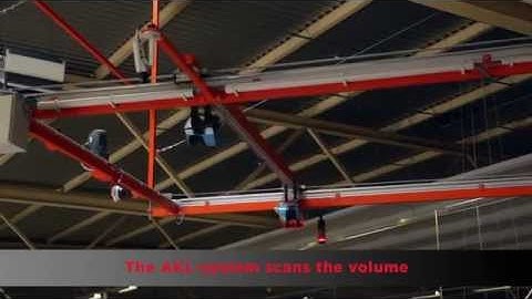 APACHE freight dimensioning @ TNT Duiven