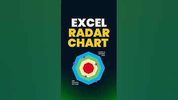 Excel Radar Charts