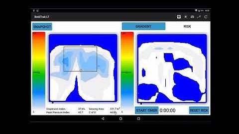 BodiTrak Lite Overview - (1 of 2)