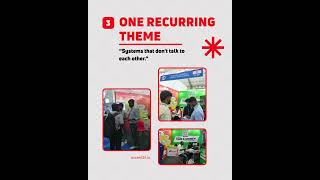 INTEC 2026 - A Glimpse from Booth G 161 | Ascent24 Technologies #digitaltransformation #intec2026