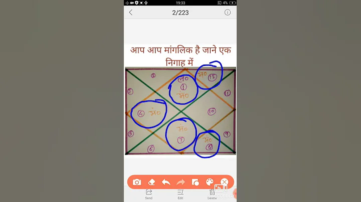 कुंडली देखकर खुद ही जाने आप मांगलिक है या नहीं केवल 1 मिनट में #shorts #mangaldosh #manglik