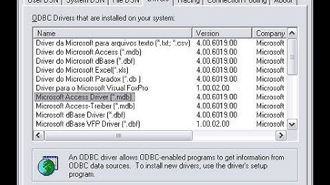 Configurer java application data base Access Windows 64 bit ODBC