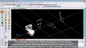 Multi-view Block creation in Caddie AEC Architecture .dwg software