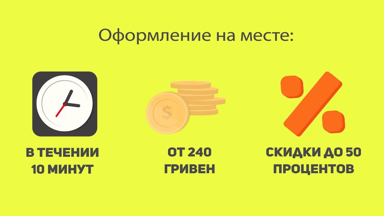 Зеленая карта автострахование