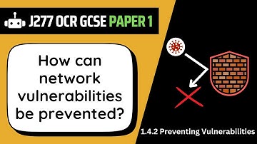 Preventing Vulnerabilities | 4.2 | OCR GCSE Computer Science | J277