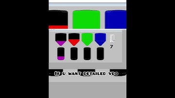 scada properties (percentage fill) ! plc/scada basic knowledge / plc,scada training/ #youtubeshorts