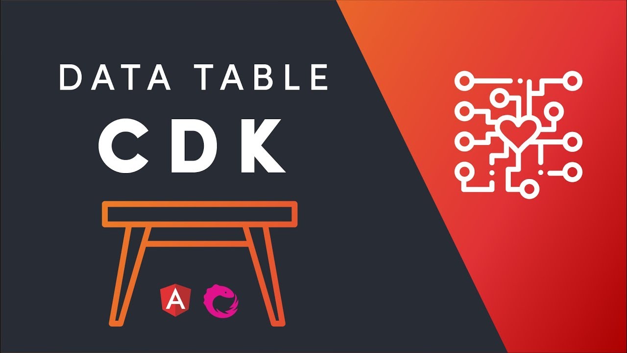 Angular CDK Data Tables