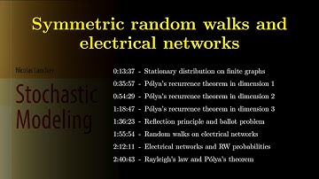Chapter 08. Symmetric random walks and electrical networks (with subtitles)