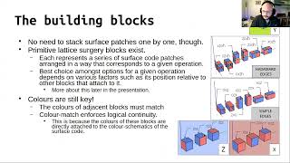 Quantum Wednesday: Algorithmic lattice surgery